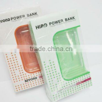 BLISTER TRAY AND PAPER COVER / DRAWER BLISTER BOX / PHONE SHELL PACKAGING BOX