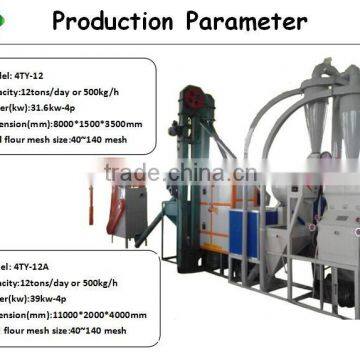 Tianyu High Performance Feed Mill With Factory Price photo-5