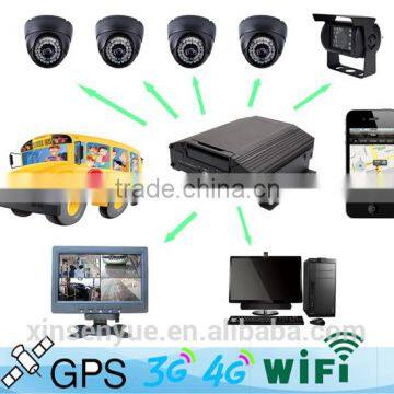 H 264 CCTV DVR, 4ch Mobile Dvr, h 264 Dvr Manual