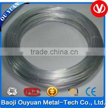 0.14m molybdenum spray edm wire