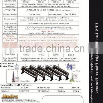 Apparel Cad Garment Inkjet Plotter for Clothing Design photo-3