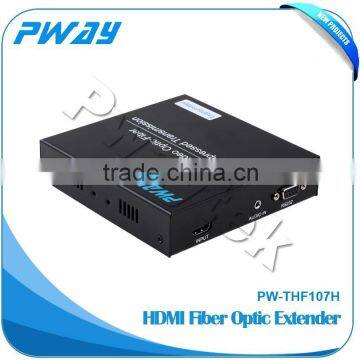 Wholesale Special Packaging Fiber Optic Transceiver photo-3