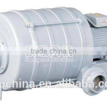 High quality HTB200-1502 multi-stage air compressor Turbo Blower and Industrial Hot Electric Air Blower