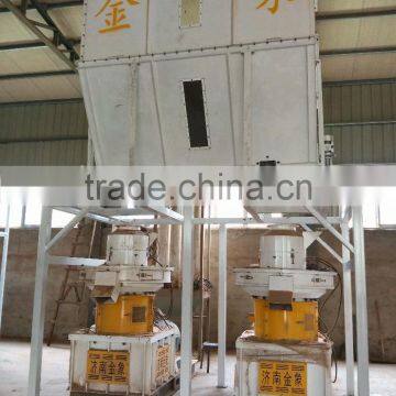 Biomass Pellet Procsser for Processing Waste Wood photo-5