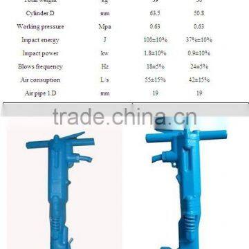 Jack Hammer for Excavator B87C Air Hammer photo-3