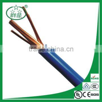 copper electrical wire prices