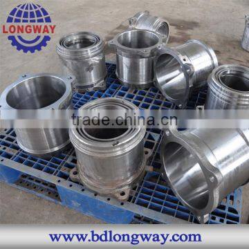 Casting and Non Ferrous Foundry in China,ISO9001 Opening New Mould Non Ferrous Sand Casting Foundry photo-2