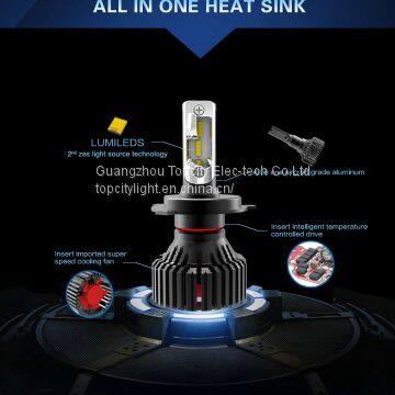 Automobiles Motorcycles 60W H7 Led Lighting Car DC 9-32V Led Headlight Bulb photo-2