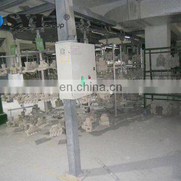 Scaffolding Safety Checklist Part photo-5