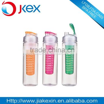 2015 Yongkang Factory Directly Provide World Cup Promotion Gift Bottled Water,Fruit Infuser Water Bottle