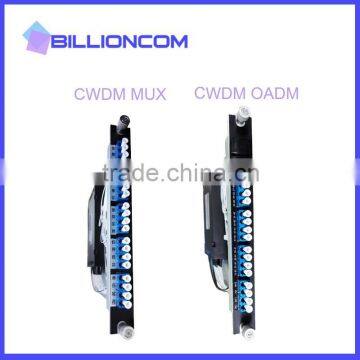 WDM System Optical Add-Drop Multiplexer OADM photo-2