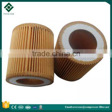 Alternatives of Atlas Copco air compressor filter cartridge 1622065800