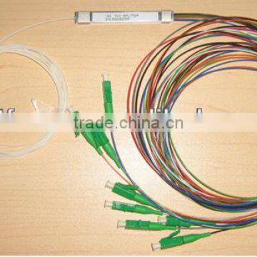 Steel mini module type ,SC/APC connector FTTH PLC Splitter