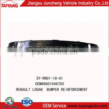 Renault Logan Front Bumper Reinforcement