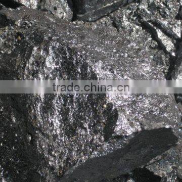 high purity Si 553 (Si 98.50%)