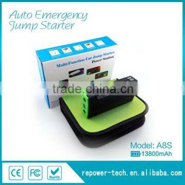 12V Car Lithium Battery Jump Starter