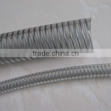 environmental fresh pvc flexible spiral steel wire reinforced hose--------Chat now(24hours)