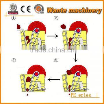 Jaw Crusher for Laboratory