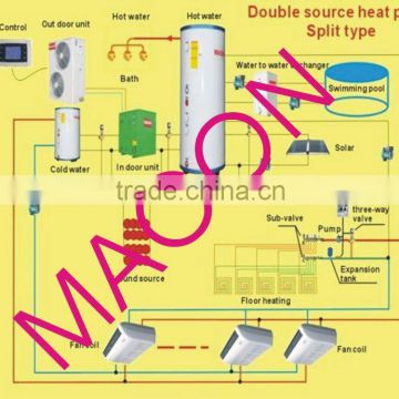 air source and water source heat pump