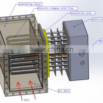 Electric Fan Heater with CE, ISO