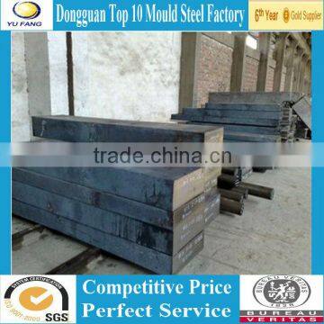 1.2738 plastic mold steel plate