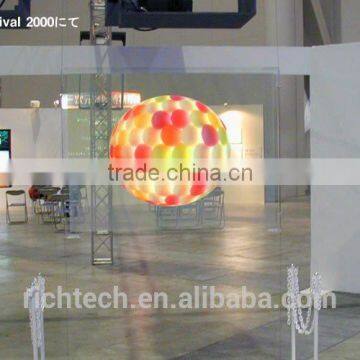 Richtech transparent rear projection film for display