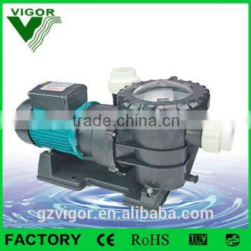 Swimming pool circulation /massage pump used with sand filter