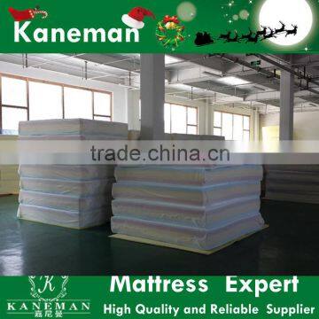 OEM High Quality PU Foam/sponge for Mattress From China Factory