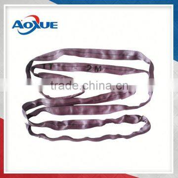 7:1 Heavy Duty 20t Flat Webbing Sling