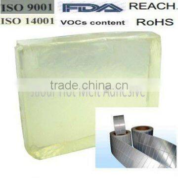 Hot Melt Adhesive for PET Bottle Label