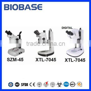 SZM Series Stereo zoom Microscope with WF10*20mm