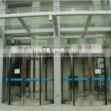 Automatic full circle sliding door with CE certificates