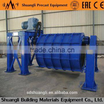 concrete culvert pipe manufacturer