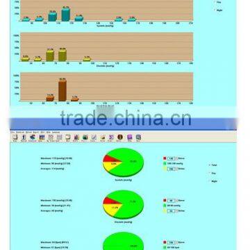 CE ISO Certification Combo ABPM+SpO2 Ambulatory Blood Pressure Monitor+24 Hours SpO2 Ambulatory Monitoring photo-2