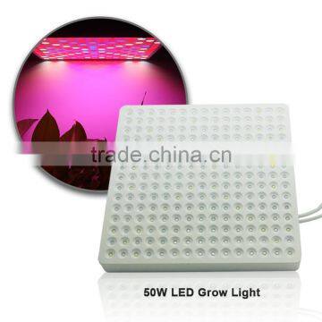 45W Waterproof Led Panel Light,Aeroponics Led Grow Light