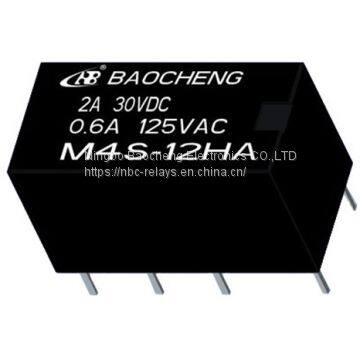 M4S Telecom Relay