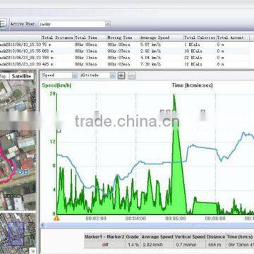 Wristwatch GPS Receiver + Location Finder With Display Screen GPS Tracker Pocket Watch photo-5