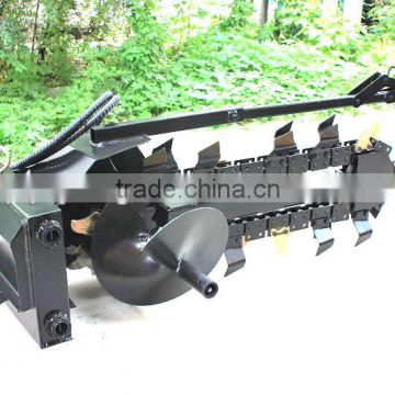 attachments for loader,excavator,bucket,fork,ice breaker,hammer,blade etc.