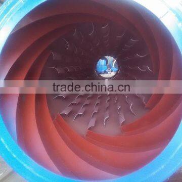 China Factory Supply Sewage Sludge Rotary Dryer photo-6