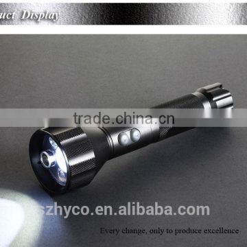 720P Flashlight Camera