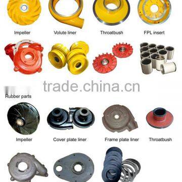 concrete pump parts