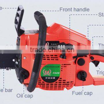 YD58 Chain Saw photo-4