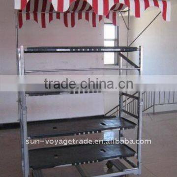display cart