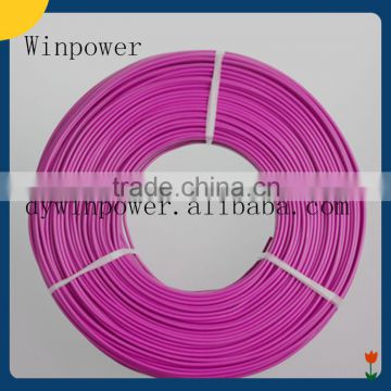 UL2587 pvc insulated red carmine copper cable