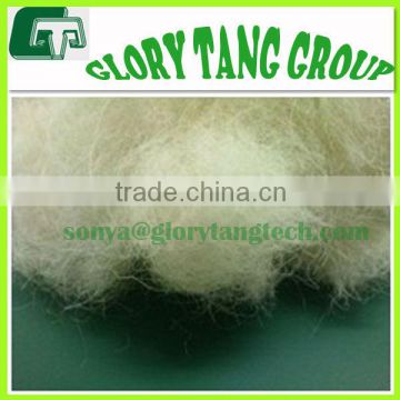 2016 cheapest wool fiber, wool waste, raw wool