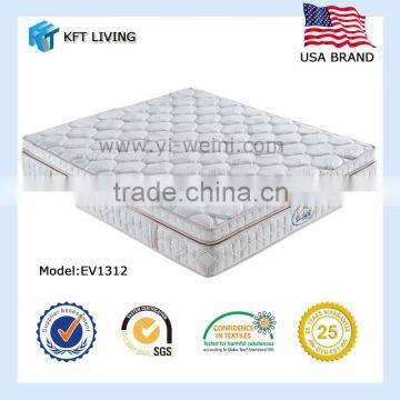 Accept personal design and personal logo Pocket spring made by professional machine mattress with thicken foam