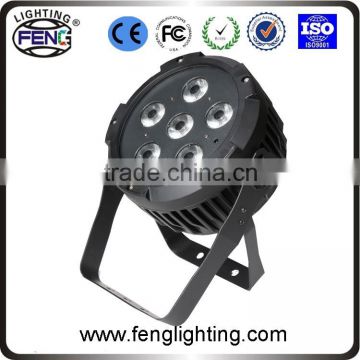 Led par can ip66 slim