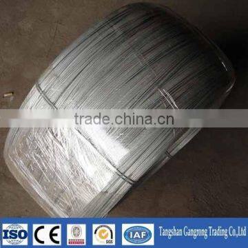 construction galvanized wire from china manufacturing