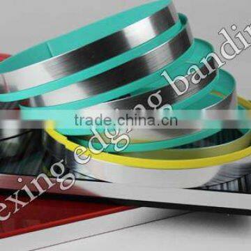 plastic edge banding ,furniture corner protectors