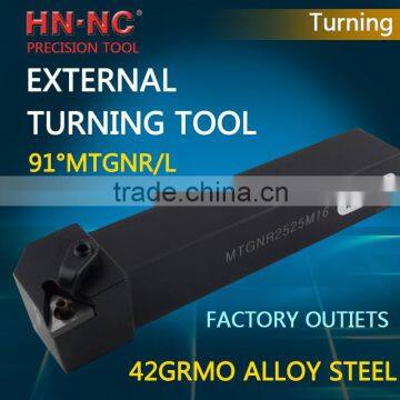Numerical control turning Arbor MTGNR/L2525M16/22